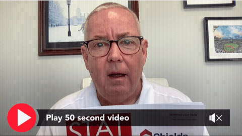 April 2025 Real Estate Market Update
